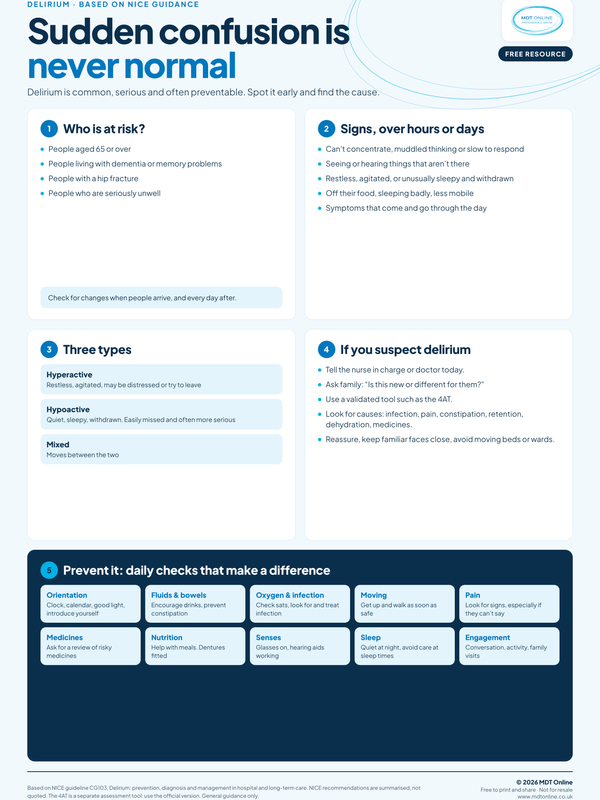 Delirium A2 poster covering 4AT assessment tool types of delirium and prevention strategies