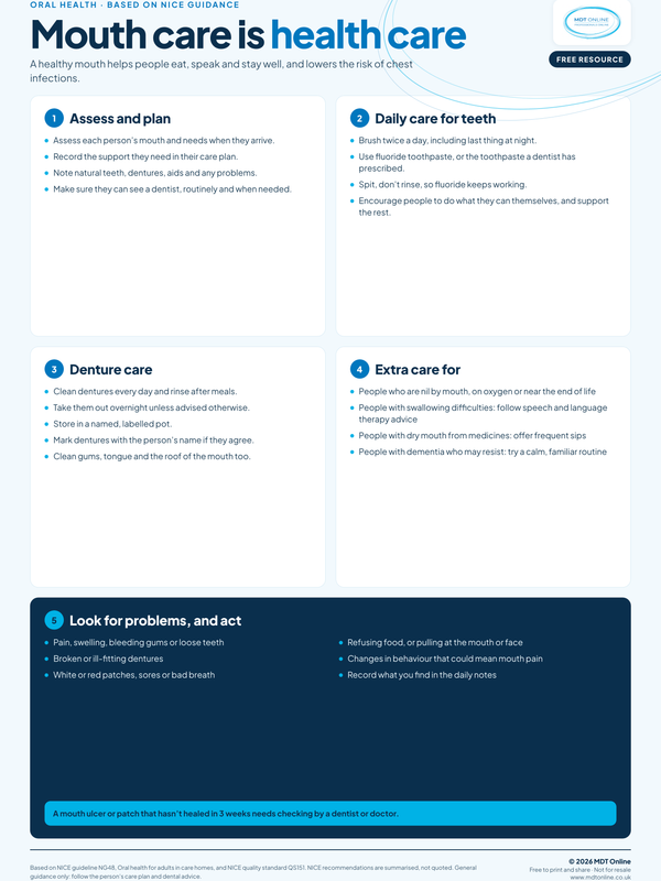Mouth care A2 poster covering oral health routines denture care and referral signs